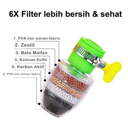 6-Layer Fine Filter Faucet Multicolor, Flexible and Convenient Design for Clean Water, Single Pack